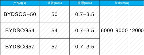 西夏法兰式声测管现货规格尺寸